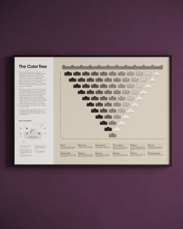 The Color Tree Poster